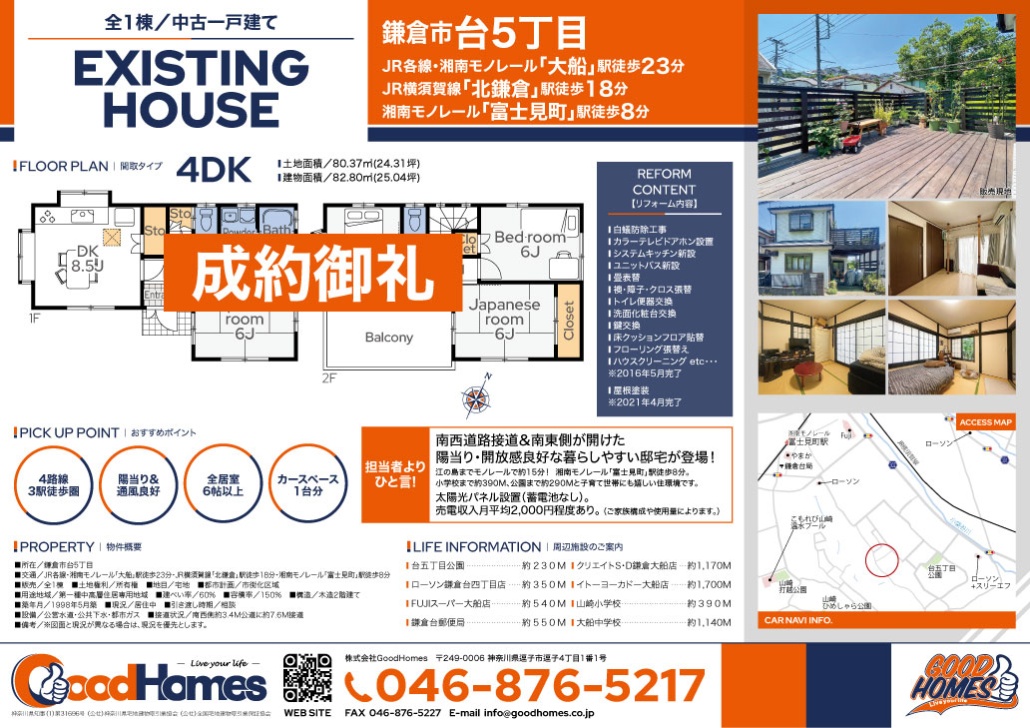 不動産資料